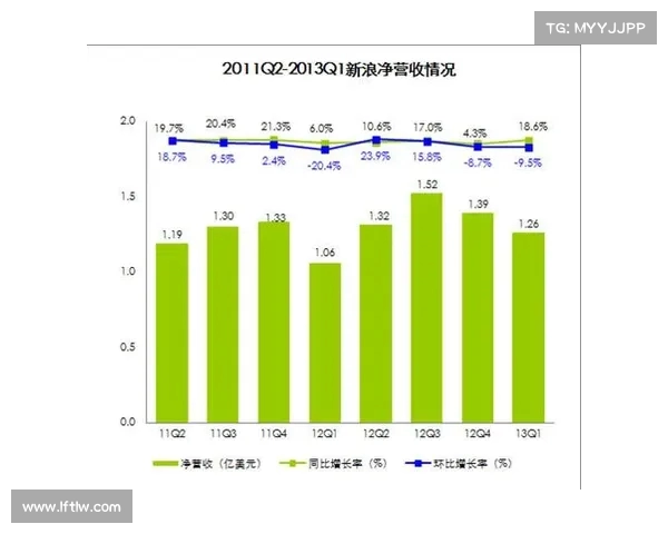 中超的商业化进程与未来发展 中超的商业化进程与未来发展